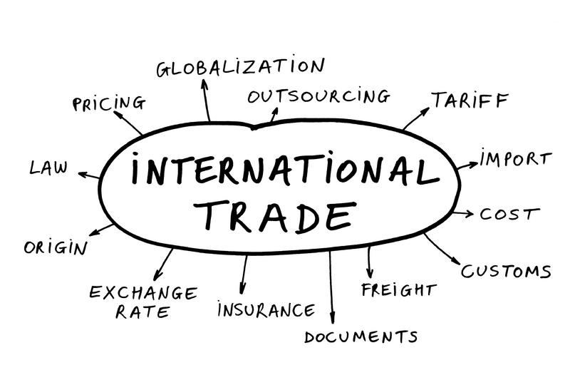 The problems of international trade and development