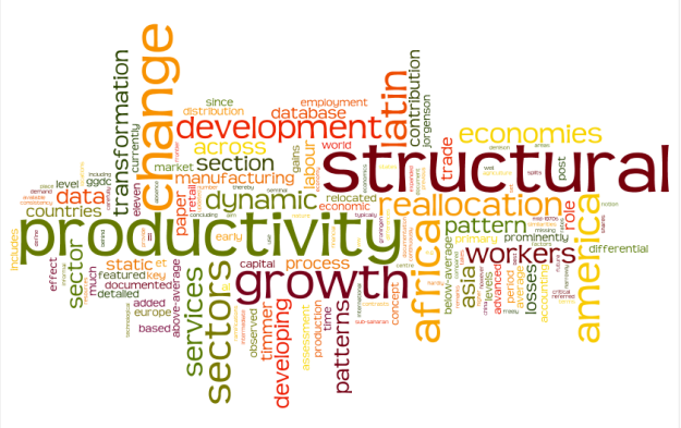Word Cloud of the introduction of the paper (made using Wordle.com)